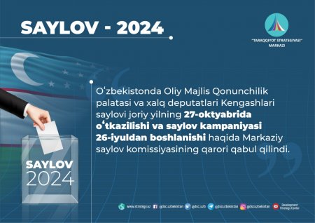 #saylov_2024 #infografika